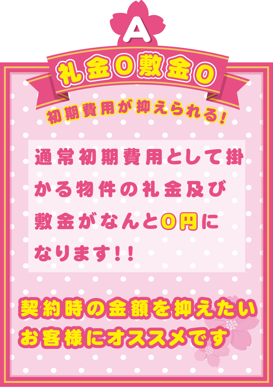 有限会社リビングホーム　新生活応援キャンペーン特典A