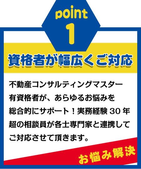 不動産に関するお悩みご相談下さい。無料相談受付中相模原市不動産会社有限会社リビングホーム